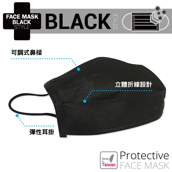 現貨出清[ 黑色口罩/三層不織布設計/含活性碳] 活性碳口罩