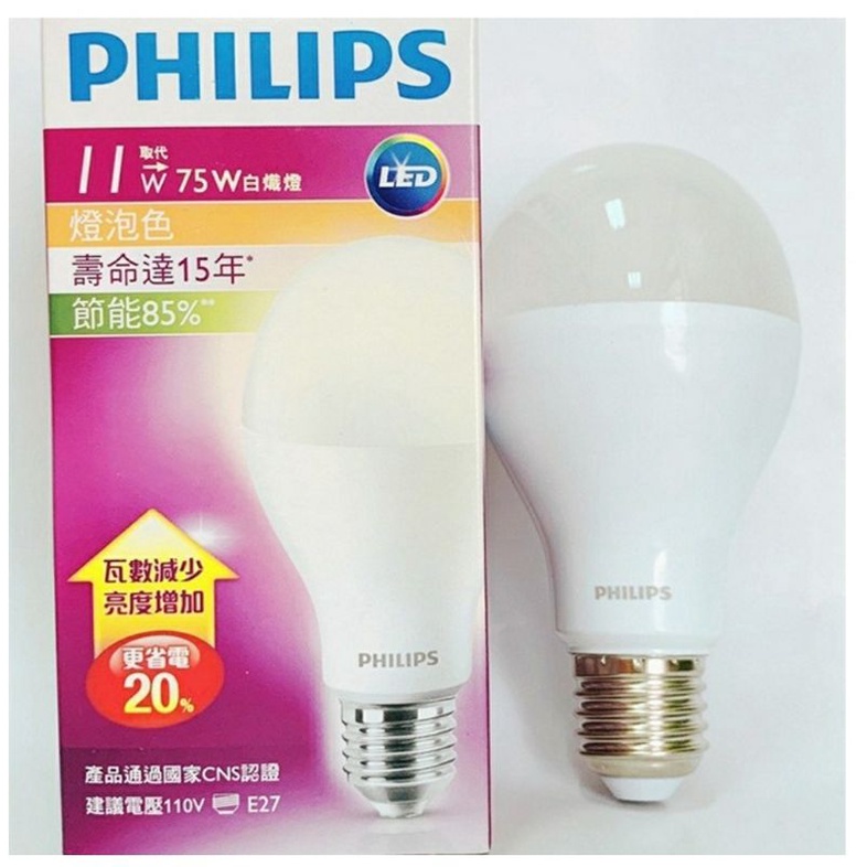 6入免運-PHILIPS飛利浦 LED燈泡 11W-燈泡色