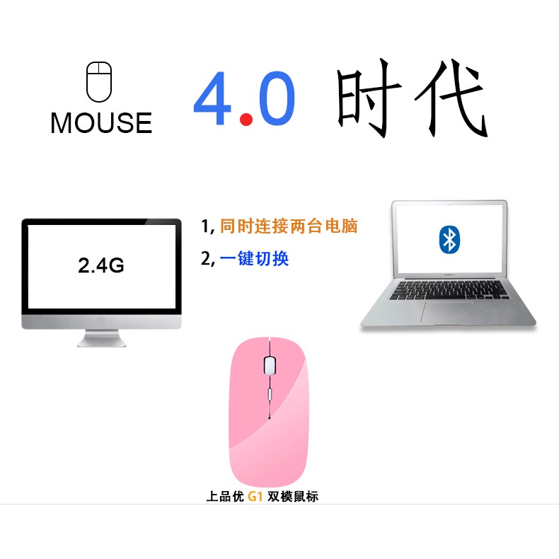 2.4G+無線兩用滑鼠 USB充電滑鼠 無線滑鼠 手機滑鼠 平板滑鼠 2.4G滑鼠 同時連結兩台電腦一鍵切換