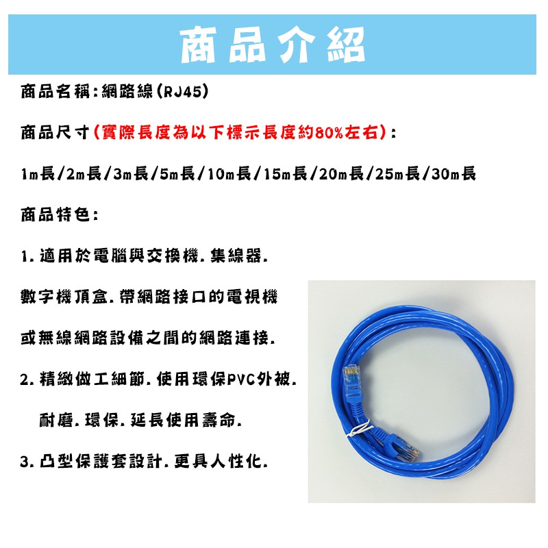 超高速寬頻用網路線 Rj45 網路線數據線一體成型250mb Cat5e 松元生活百貨 蝦皮購物