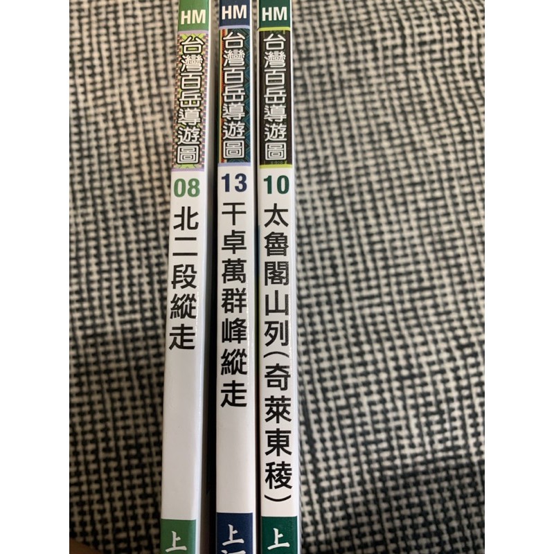 台灣百岳導遊圖北二、干卓萬群峰、奇萊東稜