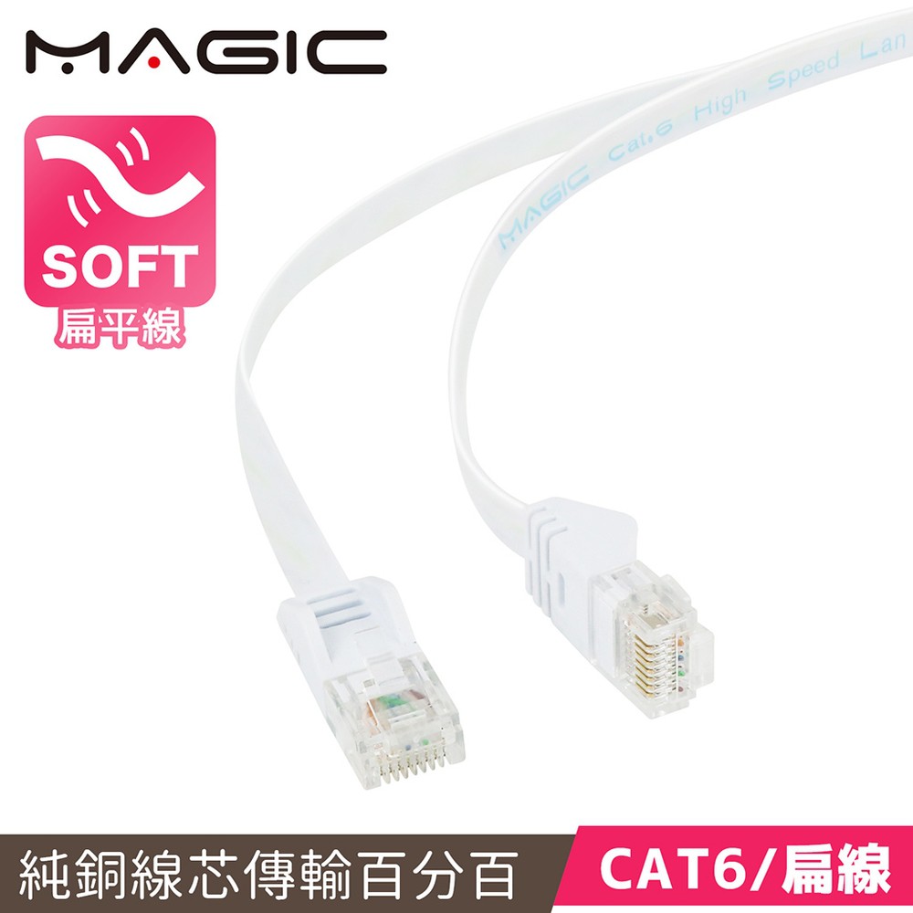 MAGIC Cat.6 超薄 Hight-Speed 高速網路線 台灣製 RJ45網路線 超薄1.4mm 網路線【現貨】