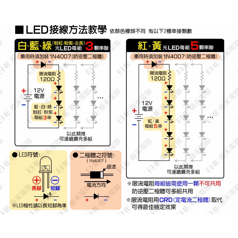 EHE】5mm大晶片160°草帽LED-金黃光】S5H16GL】發光二極體。含稅開發票，可改裝空拍機警示燈、模型光源| 蝦皮購物