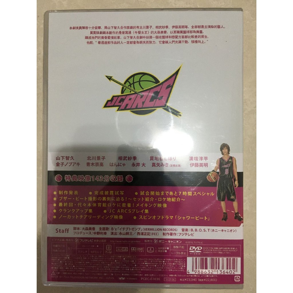 トップ100 相武 紗季 性格