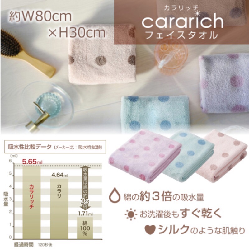 *現貨*日本 carari 超細纖維3倍驚人吸水力 快乾 柔軟 速乾 吸水 毛巾 80*30 點點 水玉點點 粉色 藍色