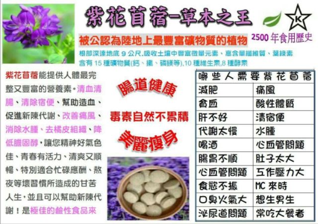 紫花苜蓿錠狀保健食品 蝦皮購物