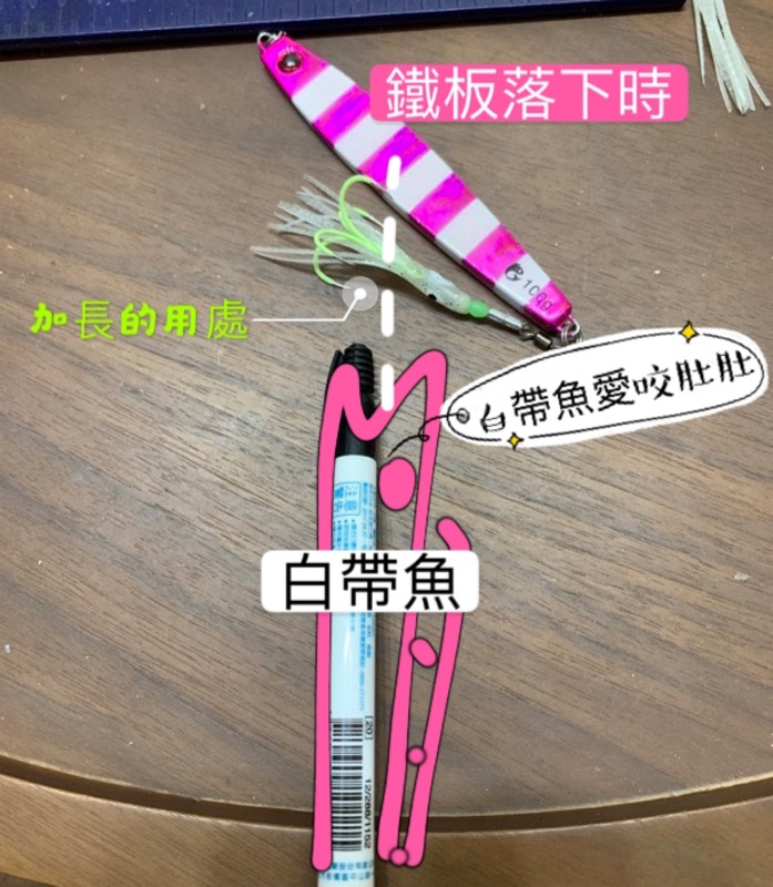 白帶魚夜光四本鉤手工白帶魚鉤小卷四本鉤不含鐵板 蝦皮購物