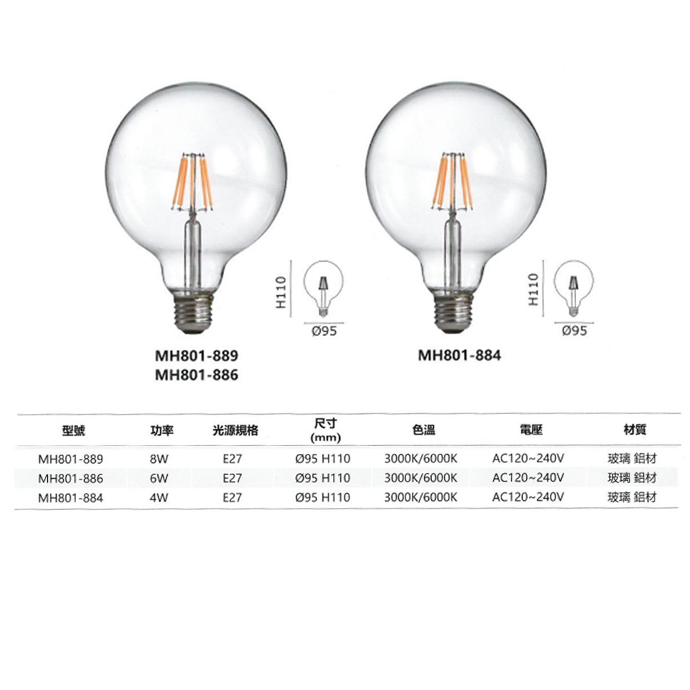 MARCH LED 4W 6W 8W燈絲燈 E27 G95 愛迪生燈泡 工業風 燈絲燈 燈泡 燈管 愛迪生 白光 黃光