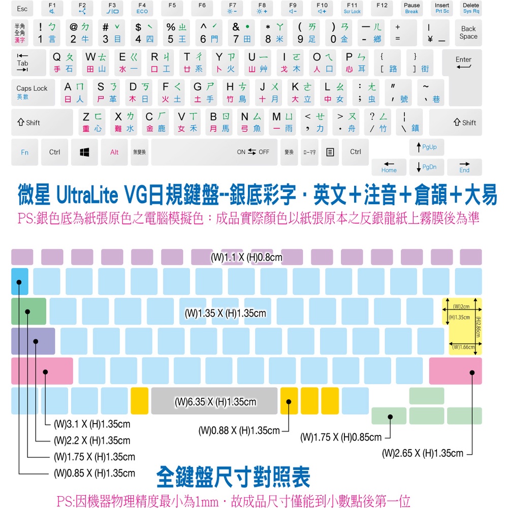 .ღ【綠光艸堂】訂製鍵盤貼紙‧採客製化‧Mac‧微星UltraLite-VG日規鍵盤‧銀底彩字‧英文＋注音＋倉頡＋大易