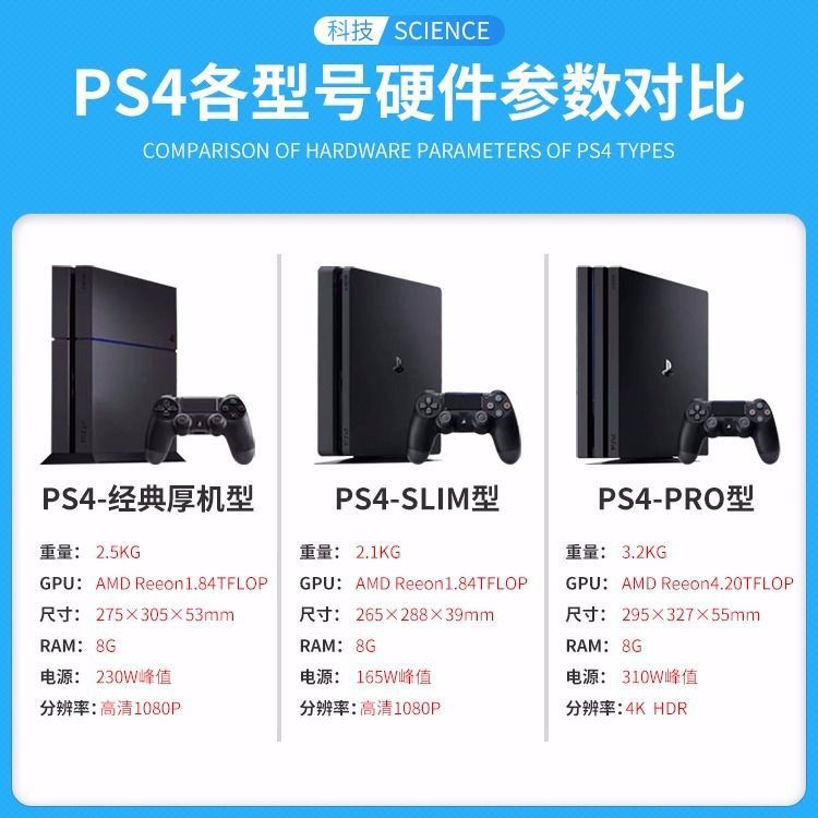 索尼ps4游戲機5 05系統ps4 Slim主機折騰破解版 蝦皮購物