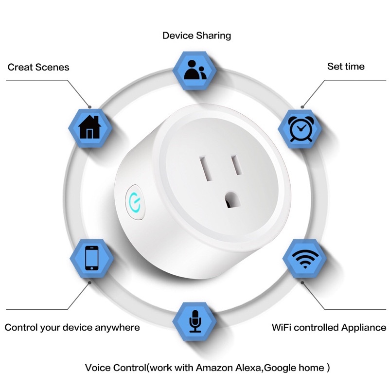 wifi智能插座美規塗鴉智能插座wifi遠程20A智能遙控插座工廠直銷