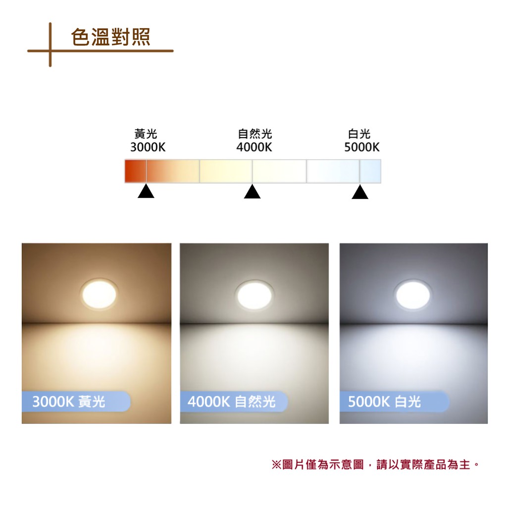 馬來西亞原裝osram Mr16杯燈5w Led杯燈附專用電子白光黃光自然光全電壓崁燈嵌燈 蝦皮購物