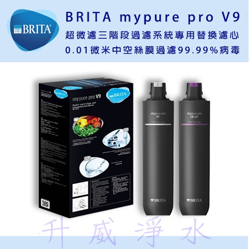 德國 BRITA mypure pro V9 超微濾三階段過濾系統專用替換濾心 0.01微米中空絲膜過濾99.99%病毒