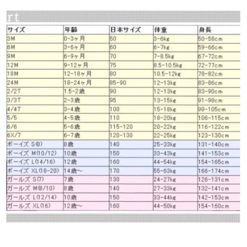 成本出清價 Ralph Lauren 男童大馬polo衫 官網正商品 蝦皮購物