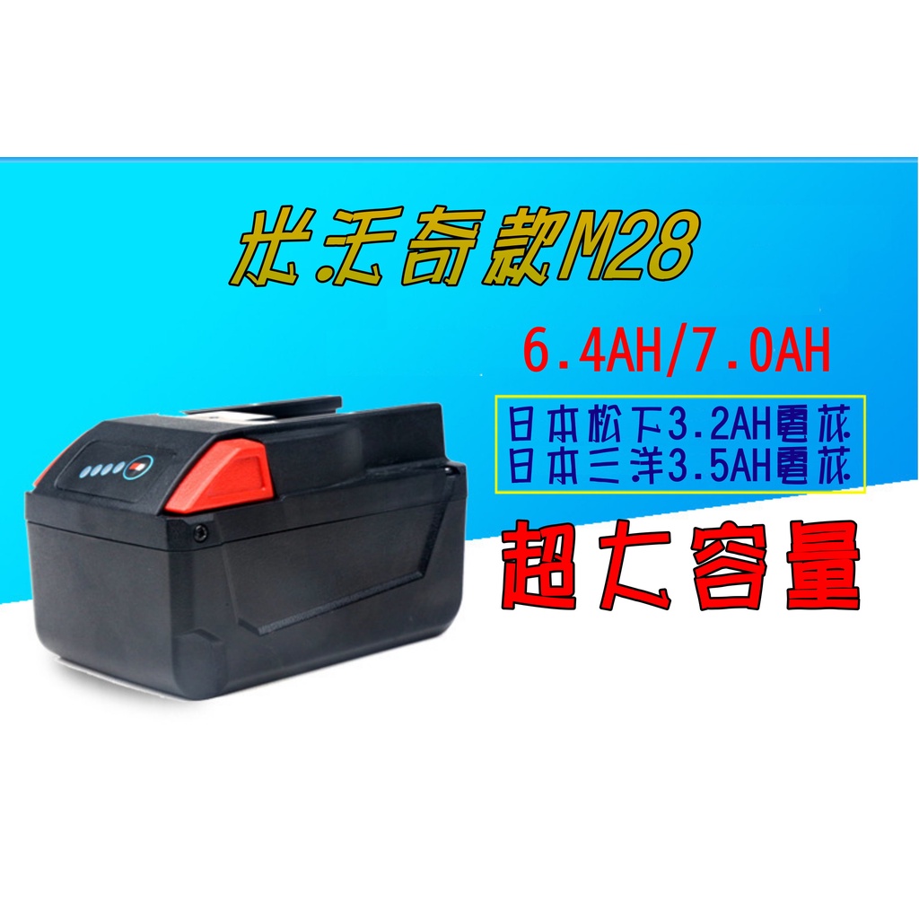 【台灣製造】米沃奇款M28 6.4AH鋰電池 帶電量顯示 日本松下/三洋電芯 電動工具鋰電池