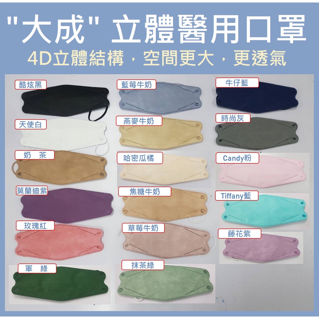 【大成】立體4D醫用口罩20入 ❋韓版KF94口罩❋魚口口罩❋MD+MIT雙鋼印   🔥現貨🔥