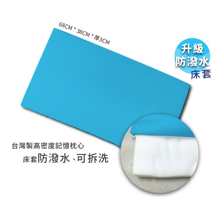 芬蘭箱床墊 MIT台灣製 高密度記憶枕心 防潑水可拆洗床套