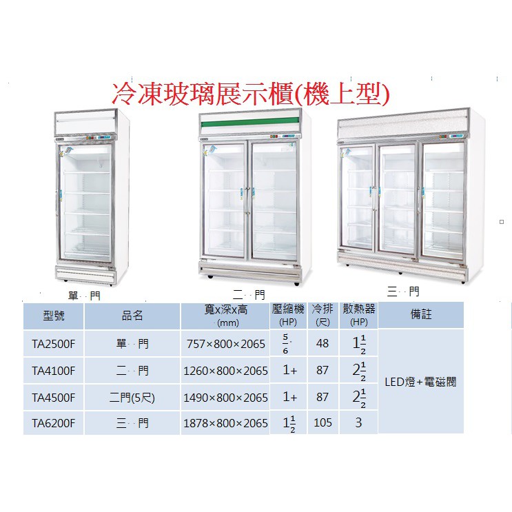 營業用 TA2500F 冷凍展示櫃 冷凍玻璃展示櫃 單門 機上型 機上型玻璃展示櫃 535公升
