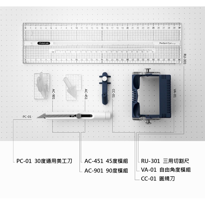 Perfect Cut 亟能美工刀 工具組 萬用美工刀 極致