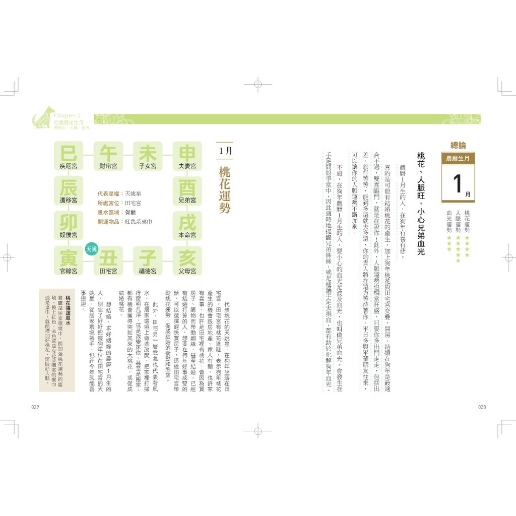 詹惟中18開運農民曆 隨書贈送入袋為安招財符 蝦皮購物