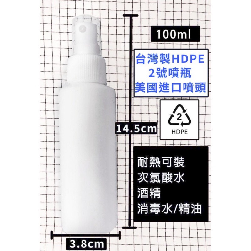 （現貨即出）不透光塑膠2號噴瓶 台灣製HDPE 100ml  可裝 次氯酸水 酒精 消毒水 精油 噴瓶 噴壺 方便攜帶