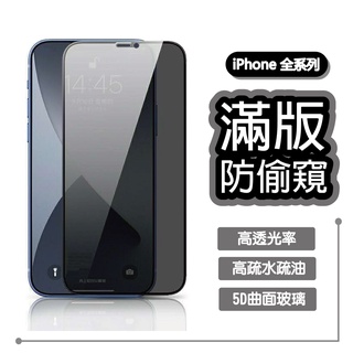 滿版 9H 防窺 保護貼 iPhone 14 13 12 11 Pro Xs 8 7 6 全系列 鋼化防窺 超疏水疏油