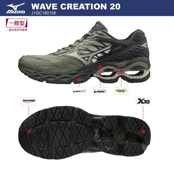 mizuno wave creation 19 2016