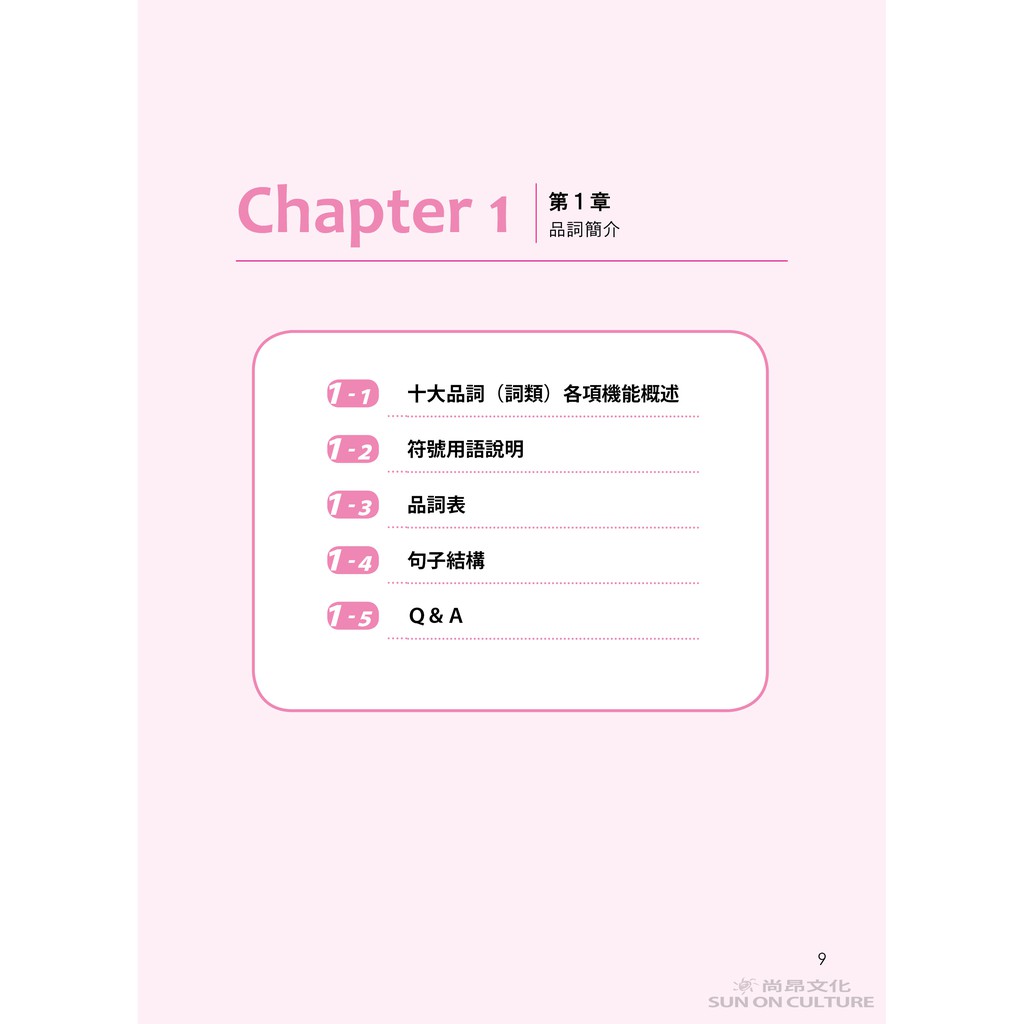 日本語能力試験ｎ５文法總整理 蝦皮購物