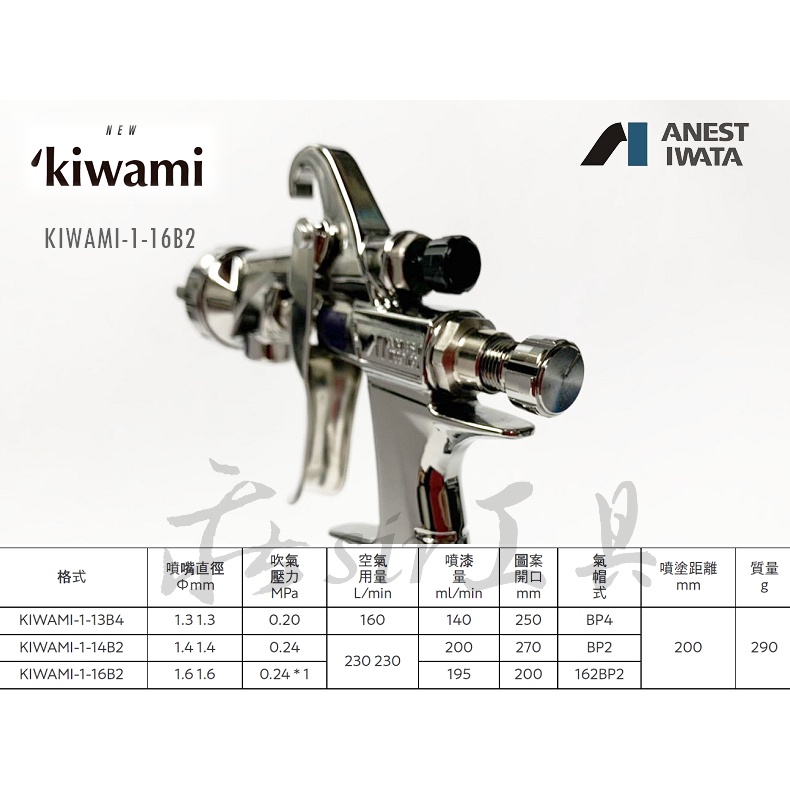 #日本 岩田 KIWAMI-1-16B2 噴槍 anest iwata 汽車烤漆 噴漆槍 附漆杯 Wider