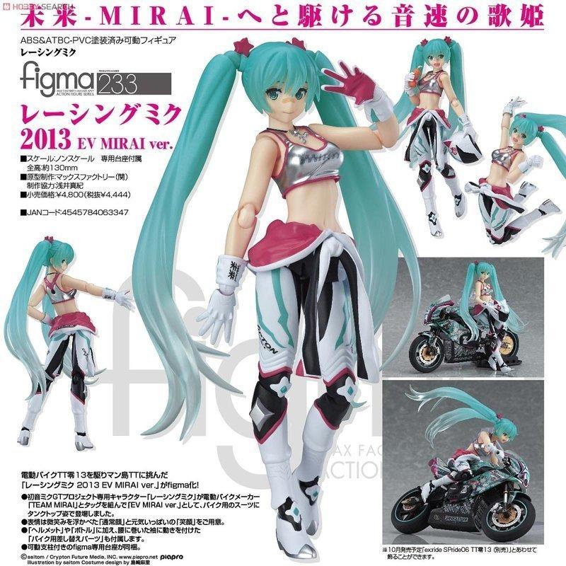 玩具寶箱 - GSC 日版 figma 233 初音未來 2013 EV MIRAI ver.賽車初音 (不含機車)