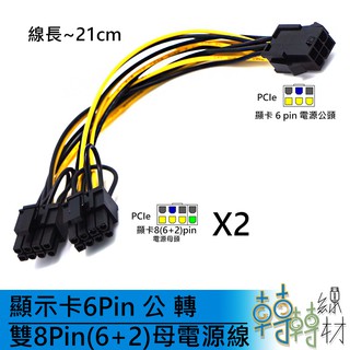 顯示卡6Pin公 轉 雙8Pin(6+2)母 電源線 \\ 1分2 PCIe 挖礦顯示卡 線材