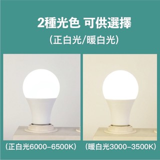 高效能LED燈泡 球泡燈 10W 白光/黃光 廣角 燈座E27 現貨