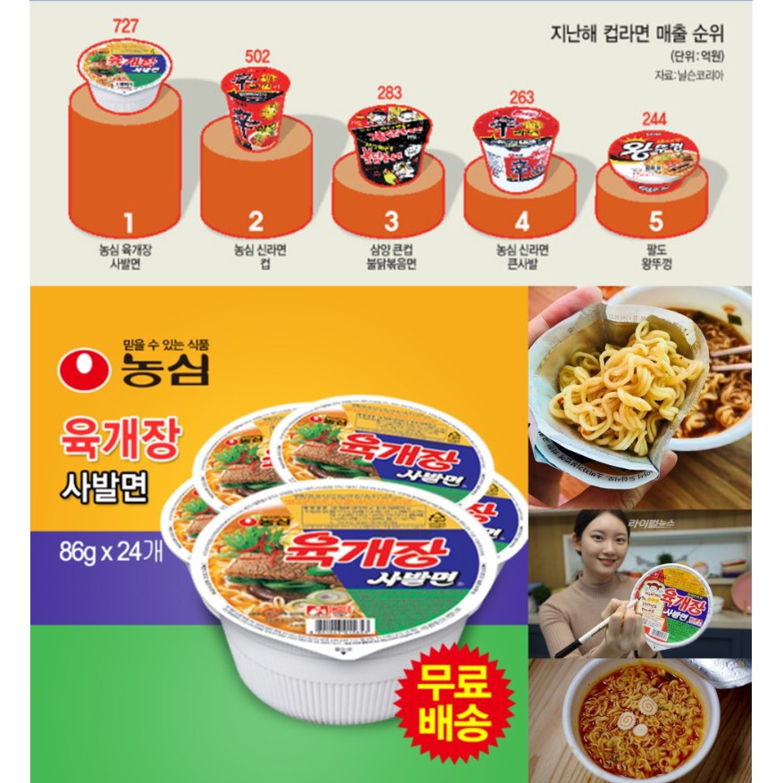韓家小院 農心 辣牛肉湯碗麵 泡菜麵 86g 原裝進口韓國內銷版 泡麵拉麵牛肉麵 招牌 即食杯麵辣牛肉湯麵 蝦皮購物
