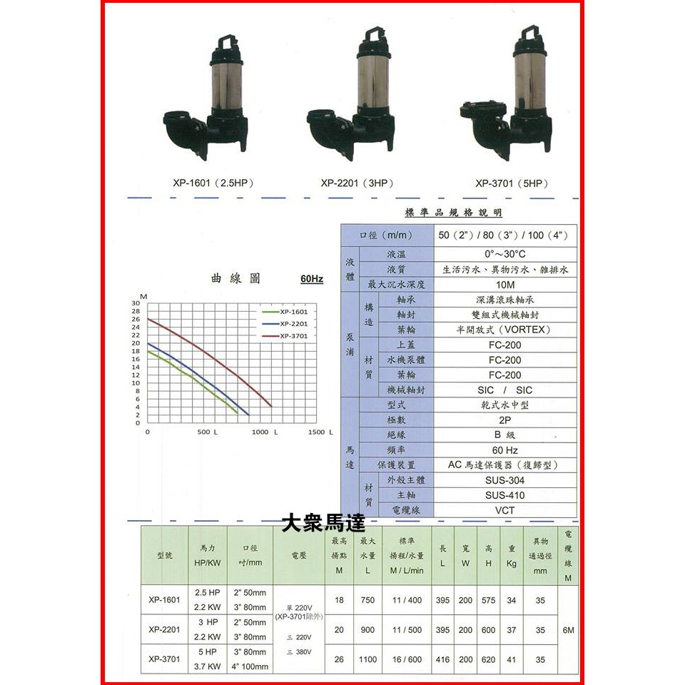 大眾馬達 新井xp21 3hp 3 汙水泵浦 沉水泵浦 抽水馬達 大樓化糞池排水 沉水馬達 蝦皮購物