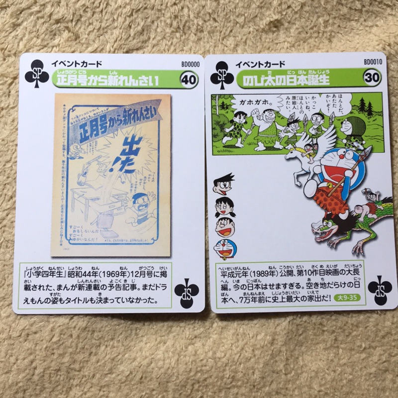 哆啦a夢小叮噹 收藏卡片兩張。日本製