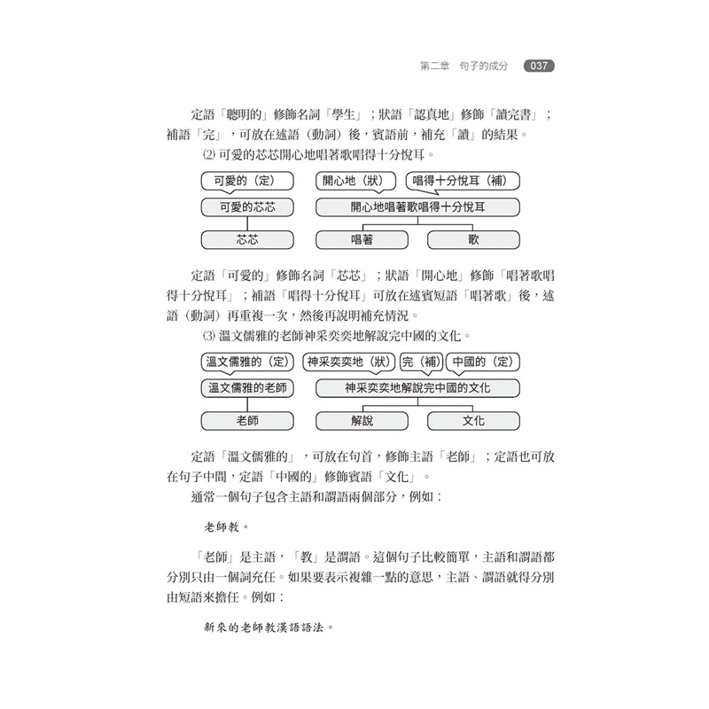 漢語語法學 93折 蝦皮購物