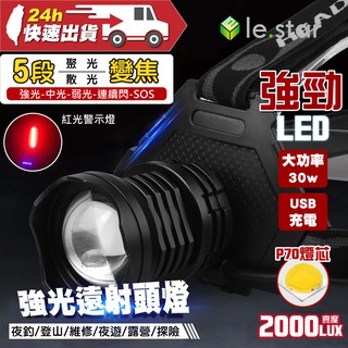 lestar 大功率 P70 LED 高亮級頭燈 變焦 電量顯示 90度調整 野外 露營 強光 伸縮 閃爍 SOS