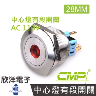 CMP西普 28mm不鏽鋼金屬平面中心燈有段開關AC110V / S2802B-110V藍、綠、紅、白、橙五色光自由選購