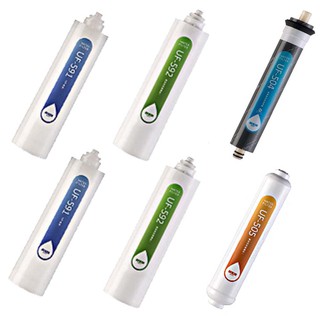 賀眾牌 微電腦桌上溫熱型飲水機 UR-672BW-1專用一年份濾芯 (HJ)【大巨光】