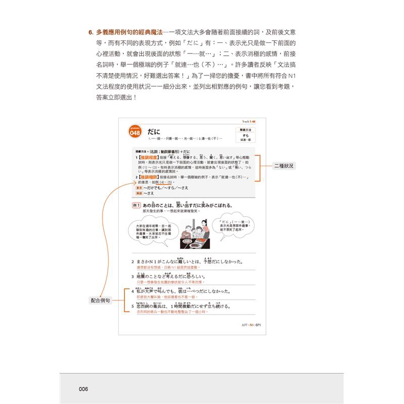 79折 精修關鍵字版新制對應絕對合格 日檢必背文法n1 附三回模擬試題 25k Mp3 蝦皮購物