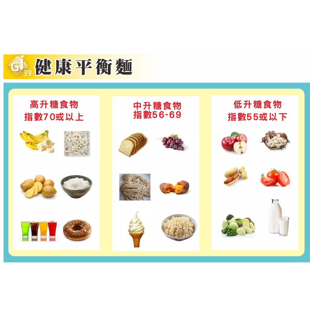 Gi39 低升糖麵條低gi Low Gi 糖尿病無鹽無人工添加物 蝦皮購物