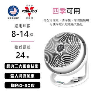 美國VORNADO沃拿多 8-14坪用 DC直流渦流空氣循環扇 610DC2-TW 美國原裝進口