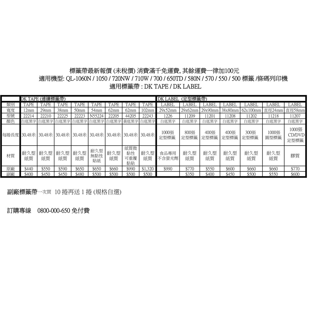 DK22205 副廠標籤帶3專案價