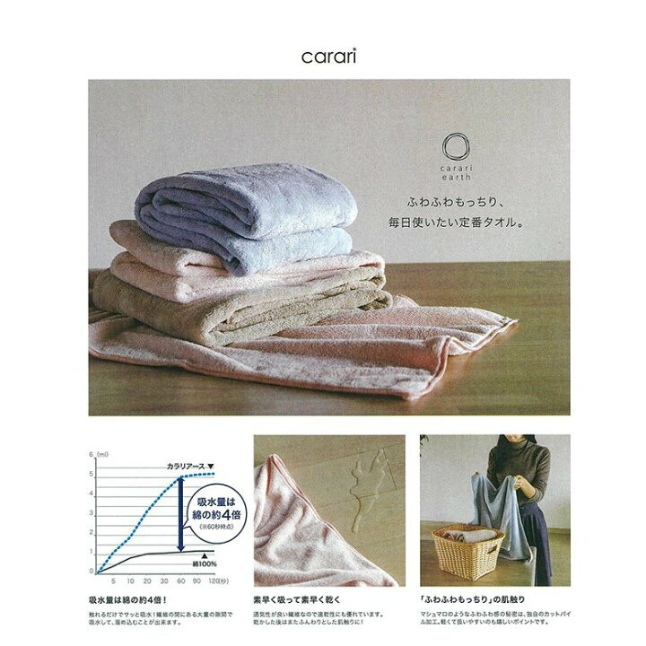 ♥︎MAYA日雜♥︎日本 carari earth 神奇吸水 四倍吸水 長巾 包頭巾 100×40cm