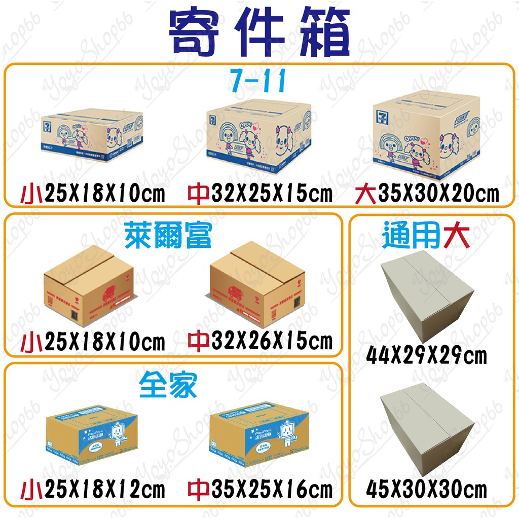 全家便利超商 Ptt與dcard推薦網拍商品 2021年12月 飛比價格