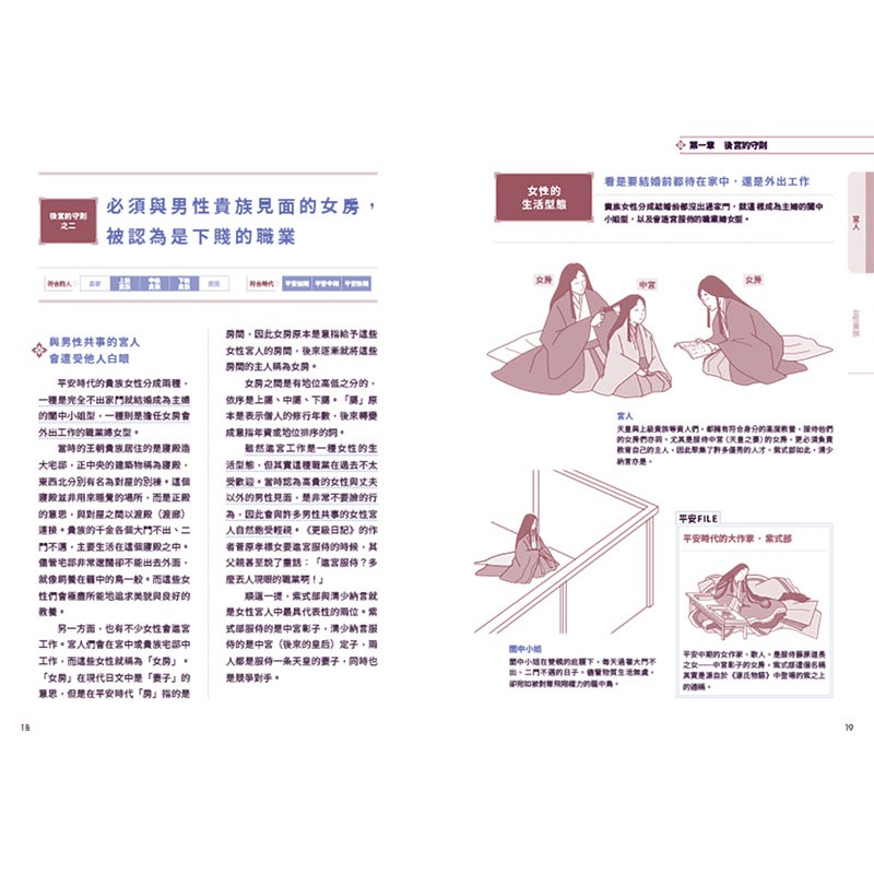 日本平安貴族嫉妒與愛寵的祕辛 蝦皮購物