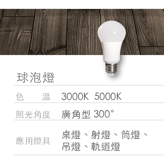 Ra95  高顯指  E27 15W LED燈泡 高彩度 ～白光5000k