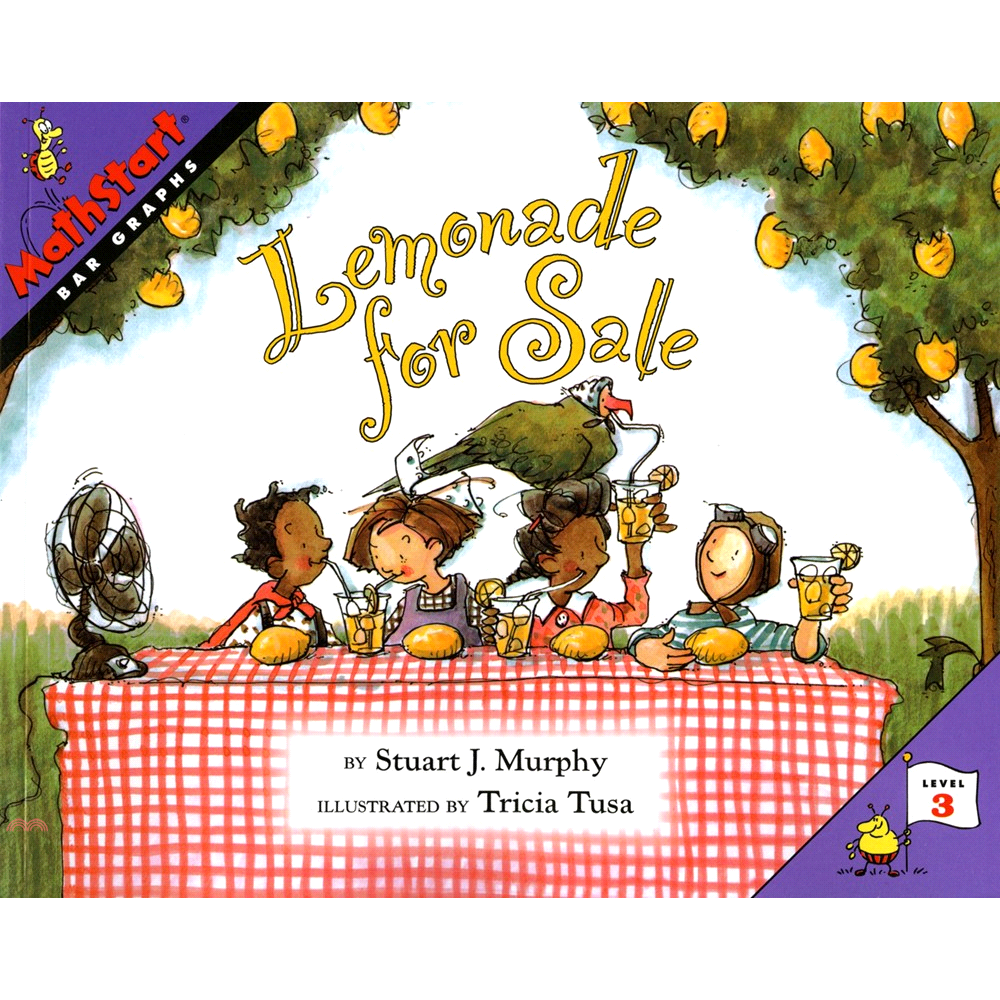 Lemonade for Sale: Bar Graphs