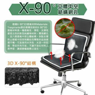 【最好購】 (單一片) 透氣椅墊/3D蜂巢彈力透氣座椅墊/輪椅用透氣座墊/汽車透氣座墊/車用透氣椅墊