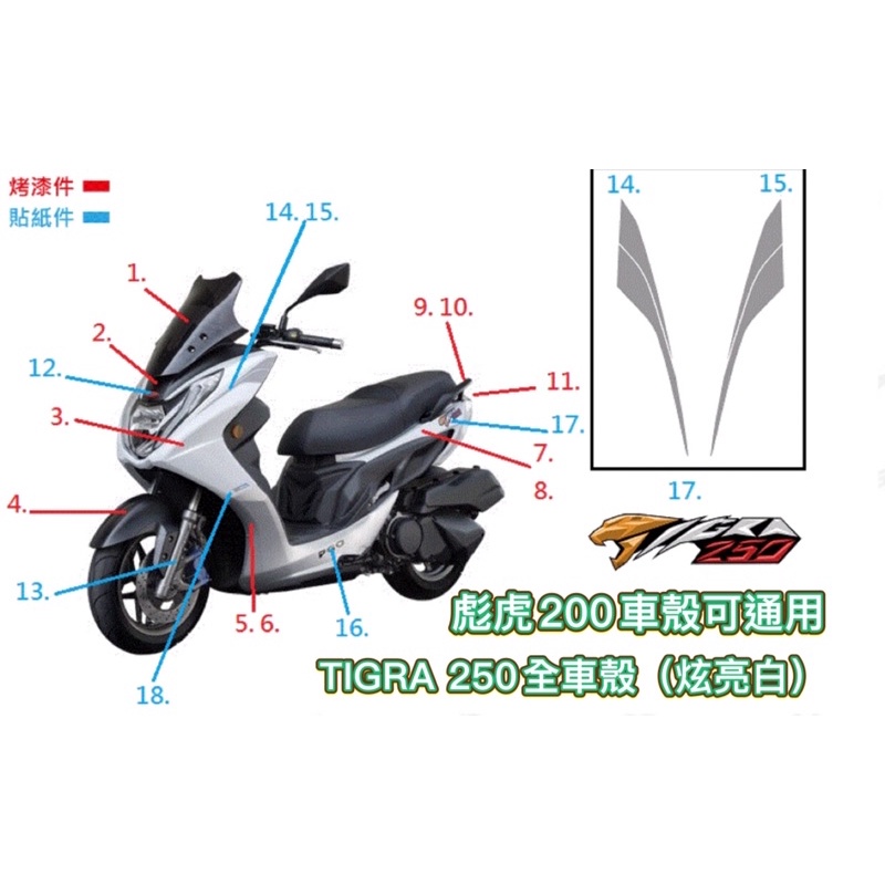 PGO 彪虎250 200 TIGRA250 200 側群 胖虎 護蓋 炫亮白 擋風板 車殼 前土除 左車身蓋 右車身蓋